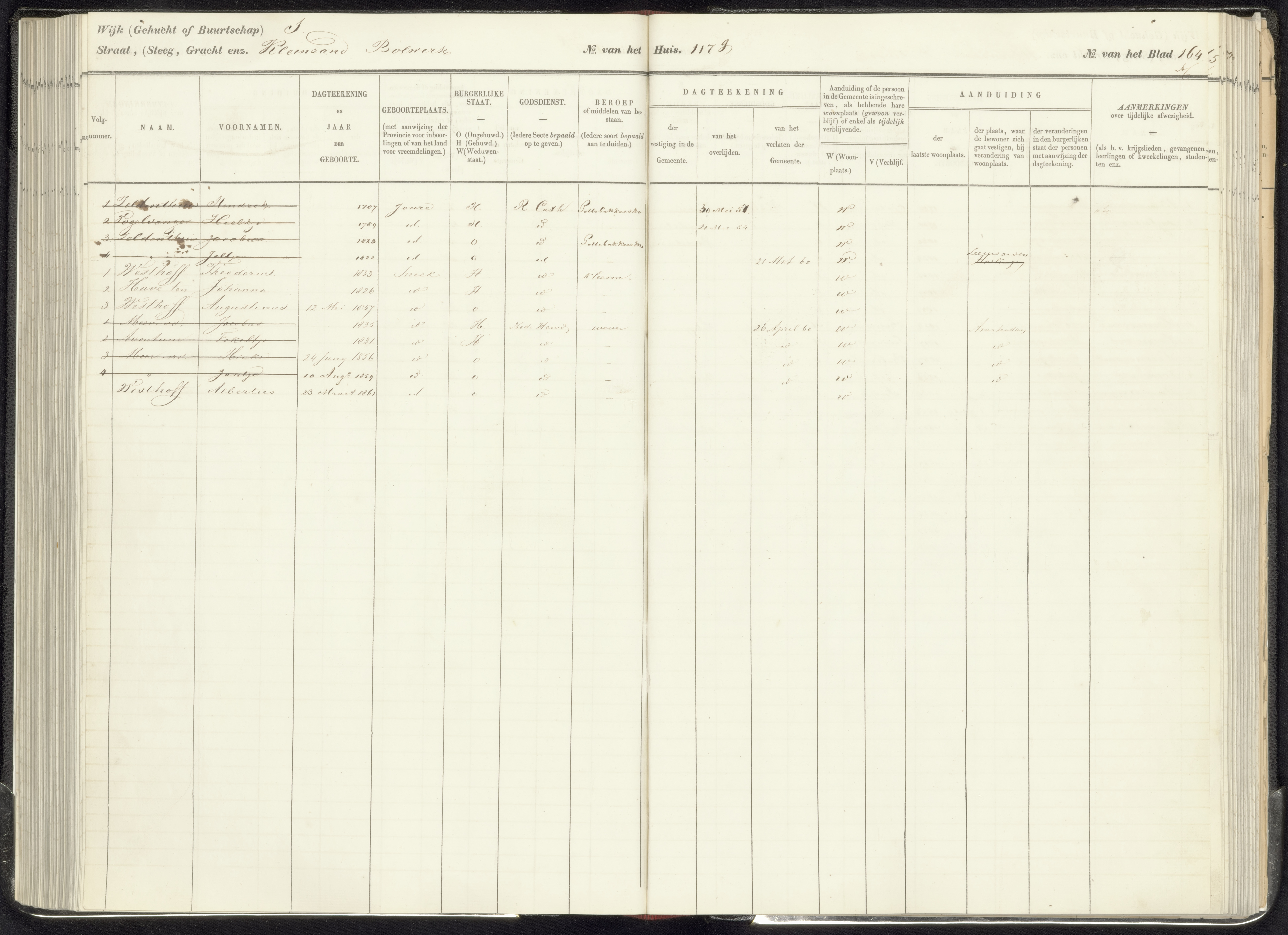 Hendrik Sippes Zeldenthuis